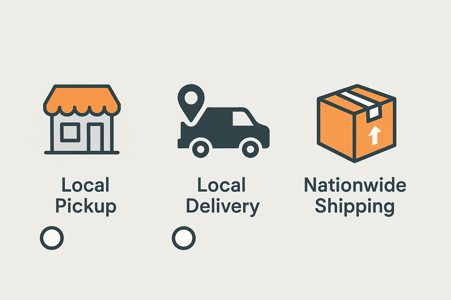 Show the Right Shipping Options Every Time